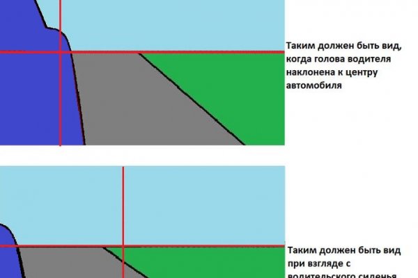 Зайти кракен через тор